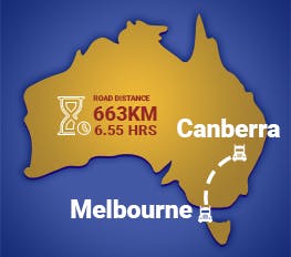 Melbourne to Canberra Removalists